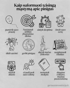 Paveikslėlis iliustruoja koks yra teisingas mąstymas apie pinigus. Geriausia investicija