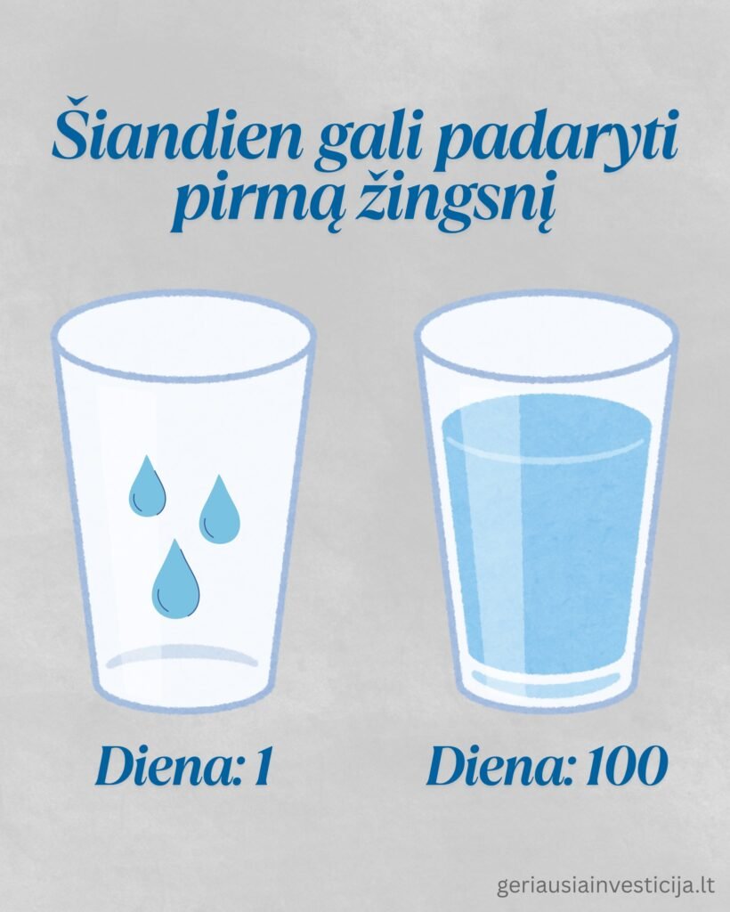 dvi stiklinės vandens. viena su keliais lašais kita pilna. Paveikslėlis iliustruoja kaip svarbu yra padaryti po mažą darbelį į dieną